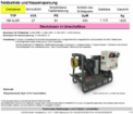 Mosa  Zapfwellengenerator Type HB 4LAR 27 kVA